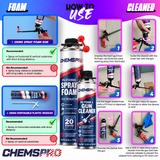 CHEMSPRO spray foam and gun cleaner application guide with foam gun setup, nozzle options and six gun cleaning steps.